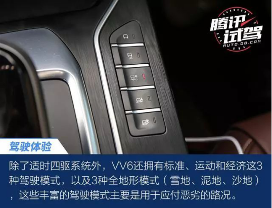 8月27日vv6通稿一：新鲜出炉的”机智“鲜肉wey vv6，了解一下971.png